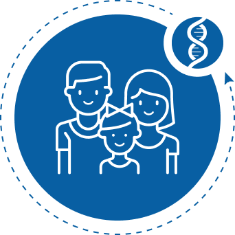 tầm soát nguy cơ