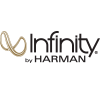 infinity